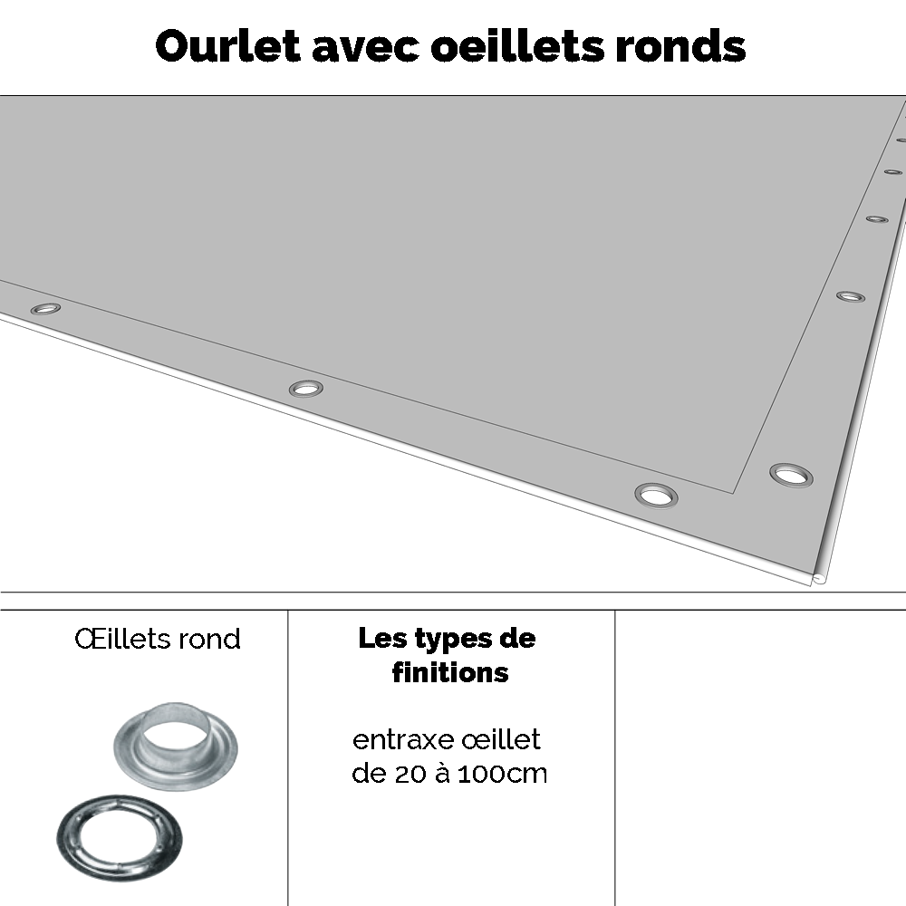 bâche finition ourlet avec oeillets ronds