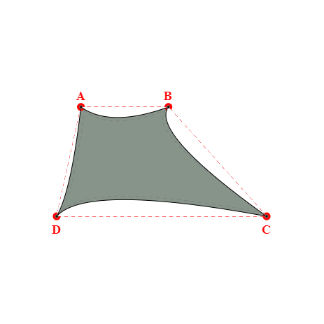 Voile d'ombrage trapèze en Soltis Perform 92 Vert de gris 92-51179 - 2,50x4,20m