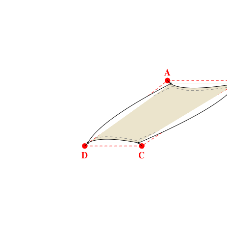 Voile d'ombrage trapèze en Soltis Perform 92 Karité 92-50843 - 1,80x3,04x1,38x2,70m