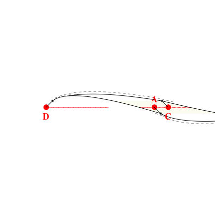 Voile d'ombrage trapèze en Soltis Perform 92 Blanc neige 92-50690 - 2,54x0,55x2,21x1,93m