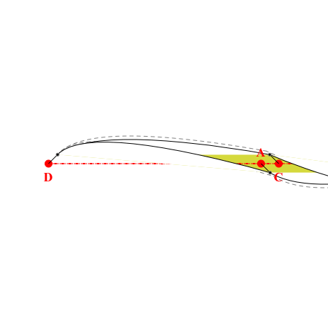 Voile d'ombrage trapèze en Soltis Perform 92 Anis 92-2157 - 3,99x2,49x5,99x5,49m