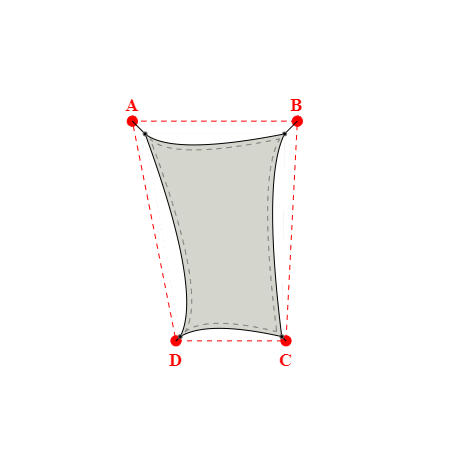 Voile d'ombrage trapèze en Soltis Perform 92 Galet 92-2171 - 2,79x4,06x2,03x4,14m