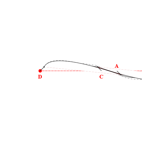 Voile d'ombrage trapèze en Soltis Lounge 96 Rouge - 3,49x4,49x3,49x4,49m