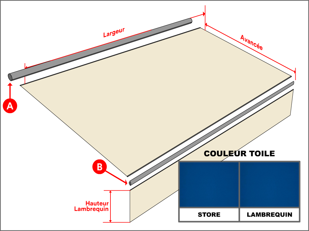 Toile pour store banne Dickson Orchestra Unicolore 0017 Bleu - 3.8x1.9m - remplacement toile de store banne