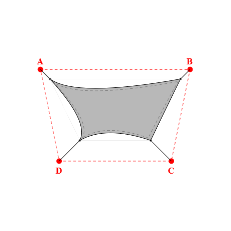 Voile d'ombrage trapèze en Soltis Horizon 86 Alu/Blanc 86-2051 - 3,49x1,69x1,89x1,69m
