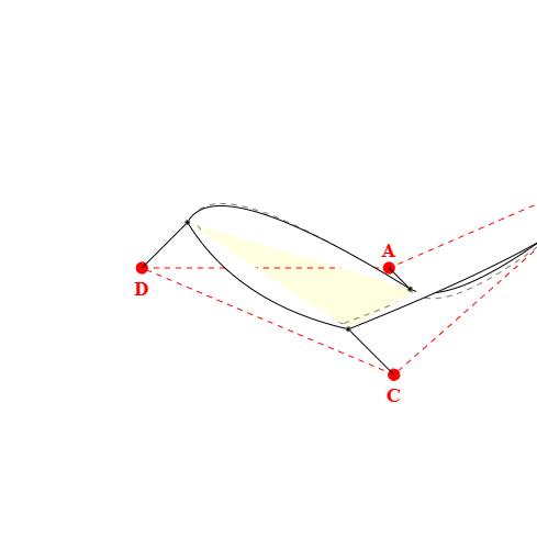 Voile d'ombrage trapèze en Soltis Lounge 96 Blanc Cassé 96-1103 - 2,49x2,69x1,95x2,19m