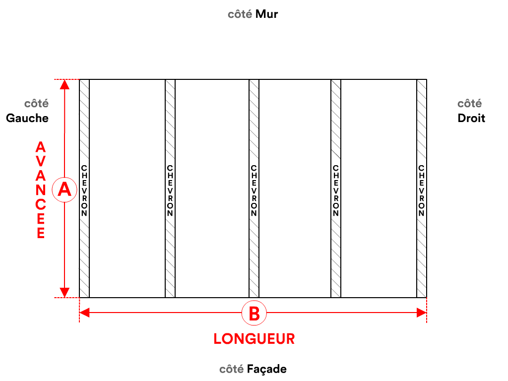 Bâche de toit pour terrasse dee mobil-home