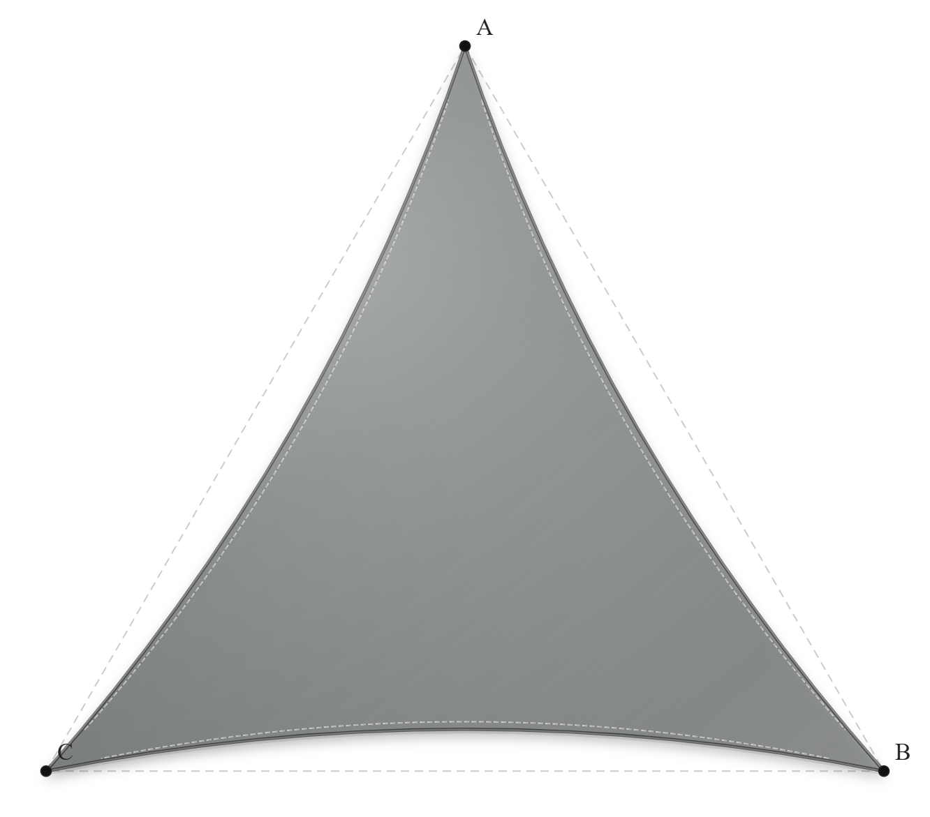 Voile d'ombrage - Forme Triangle - Gris Acier (648 AustralMesh)